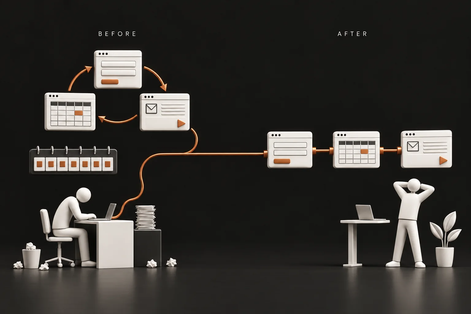 Before: one person hunched at a desk, feeding the same form, calendar and email round in a loop, a stack of paper beside the laptop. After: the three systems joined in a straight line by one copper cable, and the person standing up, stretching, free.
